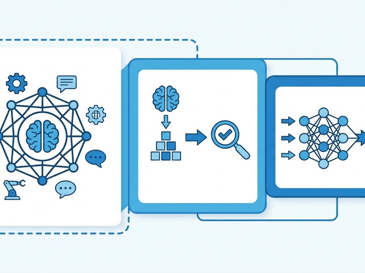 Comparación visual entre Inteligencia Artificial, Machine Learning y Deep Learning