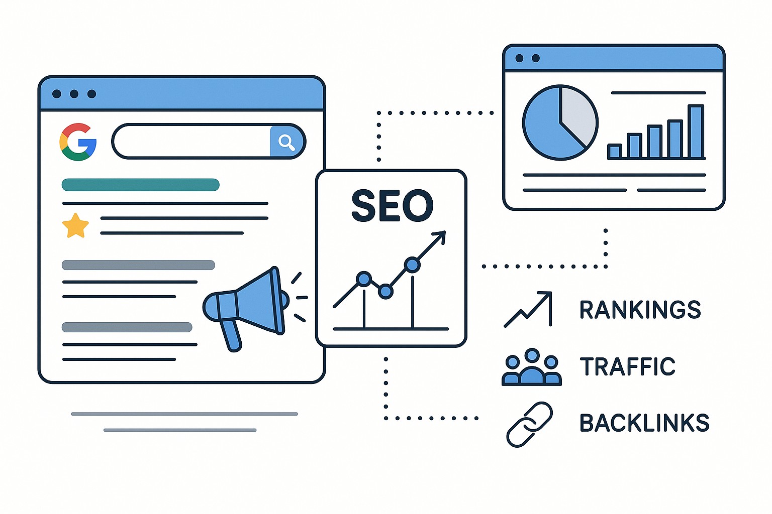 Diagrama sobre que hace disenador grafico roles